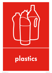 Recycling - plastics